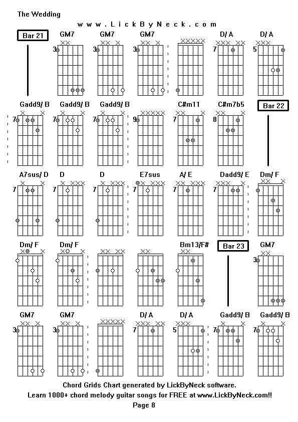 Chord Grids Chart of chord melody fingerstyle guitar song-The Wedding,generated by LickByNeck software.